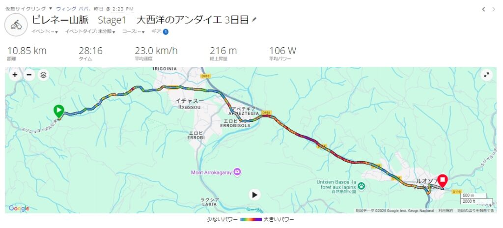 ピレネー山脈　Stage1　大西洋のアンダイエ 3日目